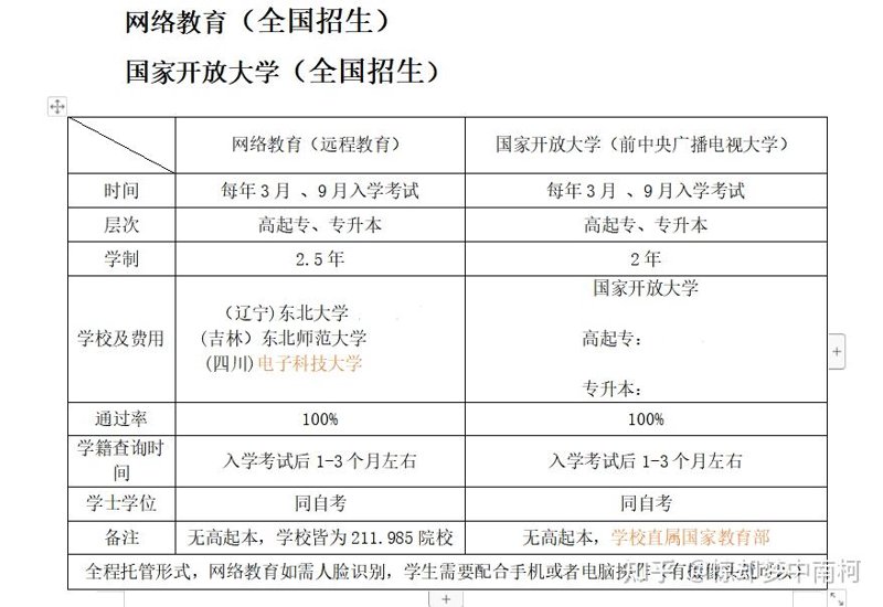 国开报名时间